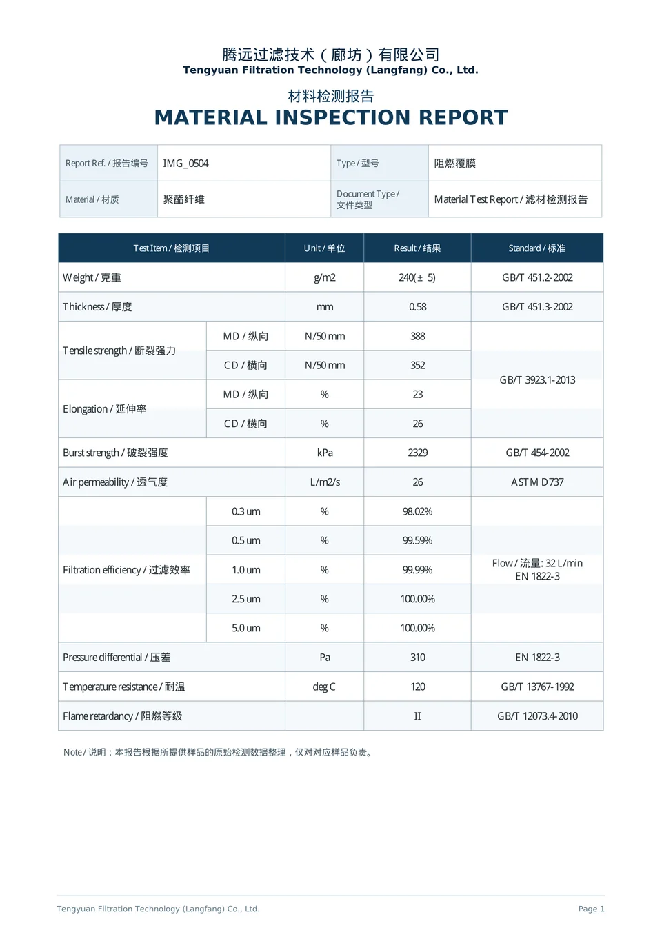 Representative material inspection report page