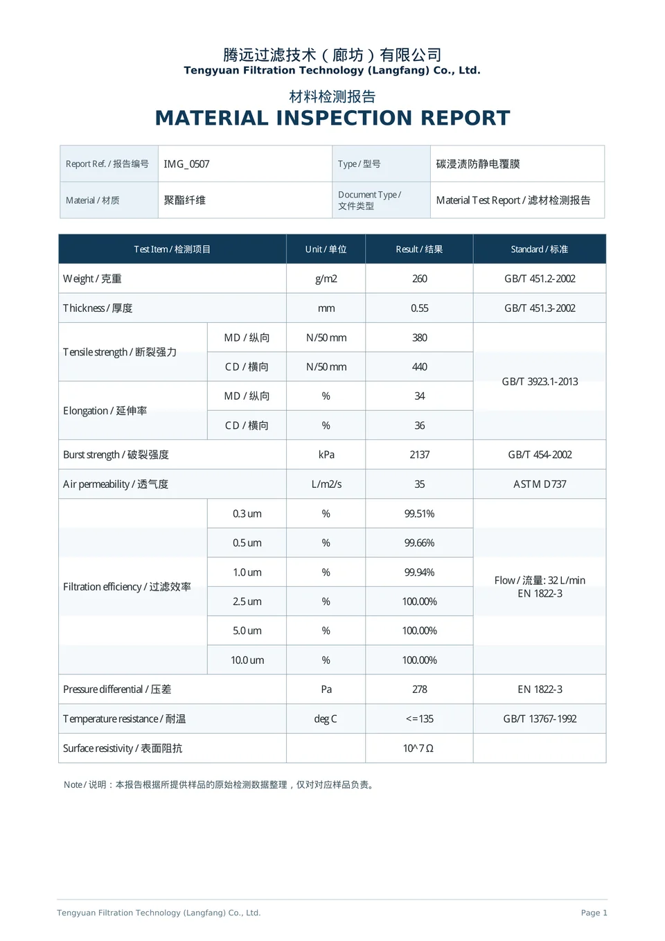 Representative material inspection report page